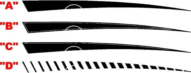 2010 - 2015 Chevrolet Camaro posteriore Parafango Strips Stripes