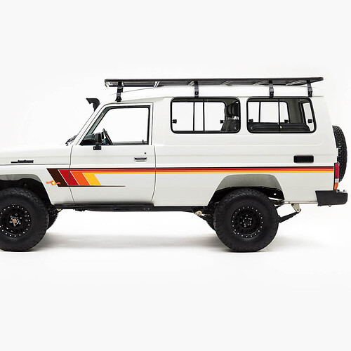 Kit di decalcomanie a strisce classiche laterali retrò per Toyota Land Cruiser serie J75
