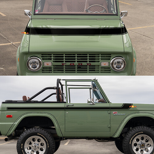 Adesivi per le decalcomanie delle mappe topografiche per Ford Bronco

