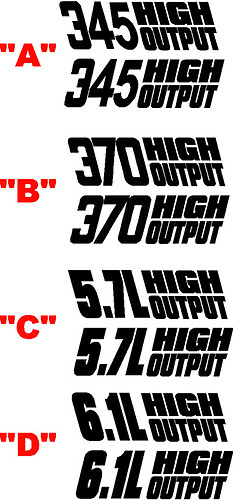 1970 T/A Style Retro Fender Accent Decal Kit per Dodge Challenger
