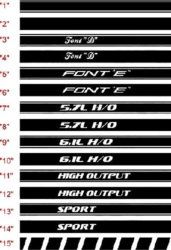 Kit strisce per pannello bilancieri Challenger 2008 e successivi