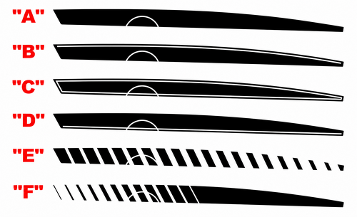 Fuel Door Contour Accent Stripe Pair Parafango posteriore Adesivo in vinile per Chevrolet Camaro 2010-2015