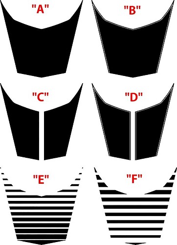 ZL1 Wide Center Scoop Accent Options — Adesivo in vinile (cofano) per Chevrolet Camaro 2017-2024