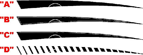 Strisce Stinger sul parafango posteriore Chevrolet Camaro 2010-2015
