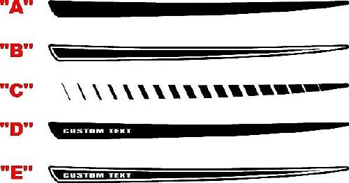 2015 e successivi Kit strisce a lancia per cappuccio caricabatterie