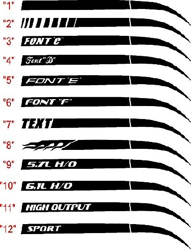 Kit Adesivi in Vinile Strisce Paraurti Posteriore Stinger per Dodge Charger 2006-2010