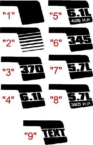 2006-2010 Kit bastoncini da hockey su pannello del caricatore